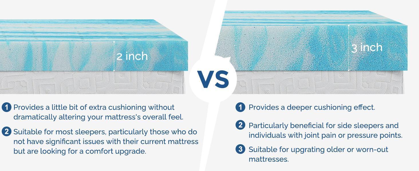 Mattress Topper, Queen Size Cooling Gel Memory Foam Bed Toppers, 2 Inch Soft Mattress Pads for Sleeper Sofa, RV, Camper, CertiPUR-US Certified Mattress Topper, Twin Size Cooling Gel Memory Foam Bed Toppers, 2 Inch Soft Mattress Pads for