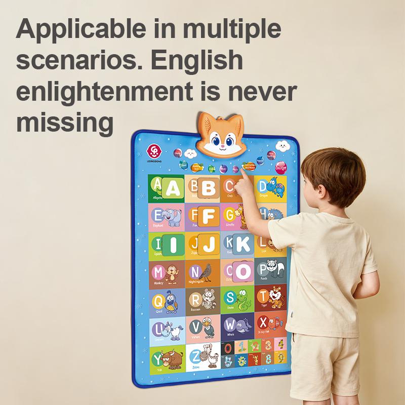 Dual-Sided Talking Alphabet Poster | Touch & Read Interactive Sound Chart with 36 Velcro Cards