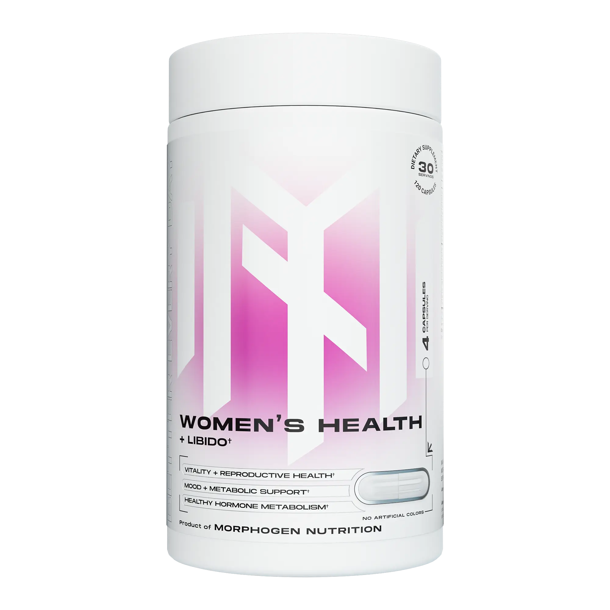 WOMEN'S HEALTH + LIBIDO