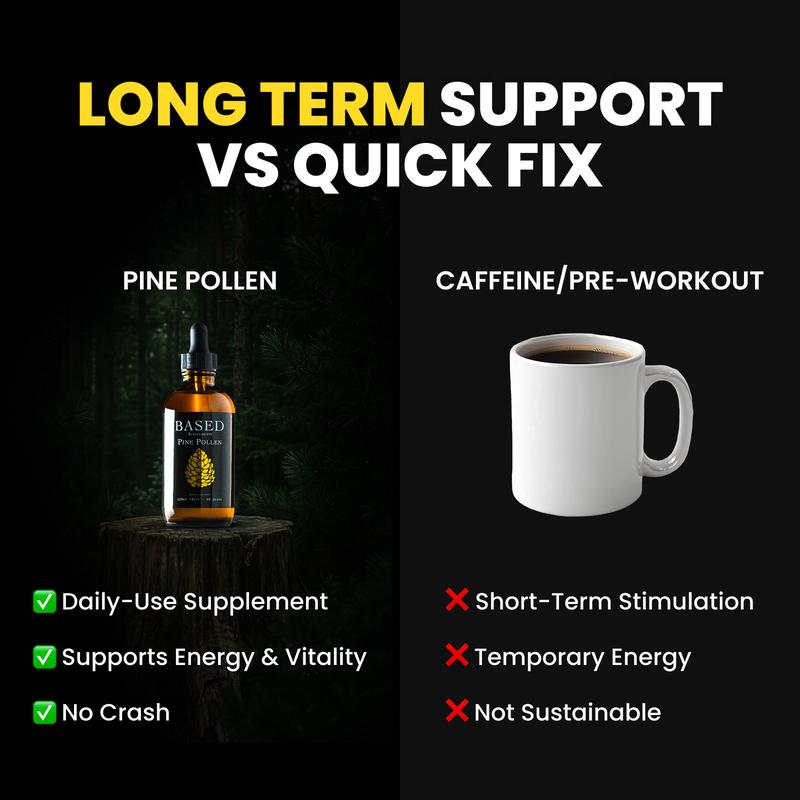 Based Pine Pollen - 4 OZ (120 mL) - Healthcare Supplement for Dietary Use, Optimum Wellness