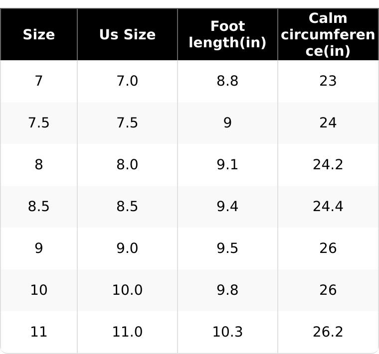 Over The Knee Wide Calf Slouchy Chunky Heel Boots – Snug Toe Fit