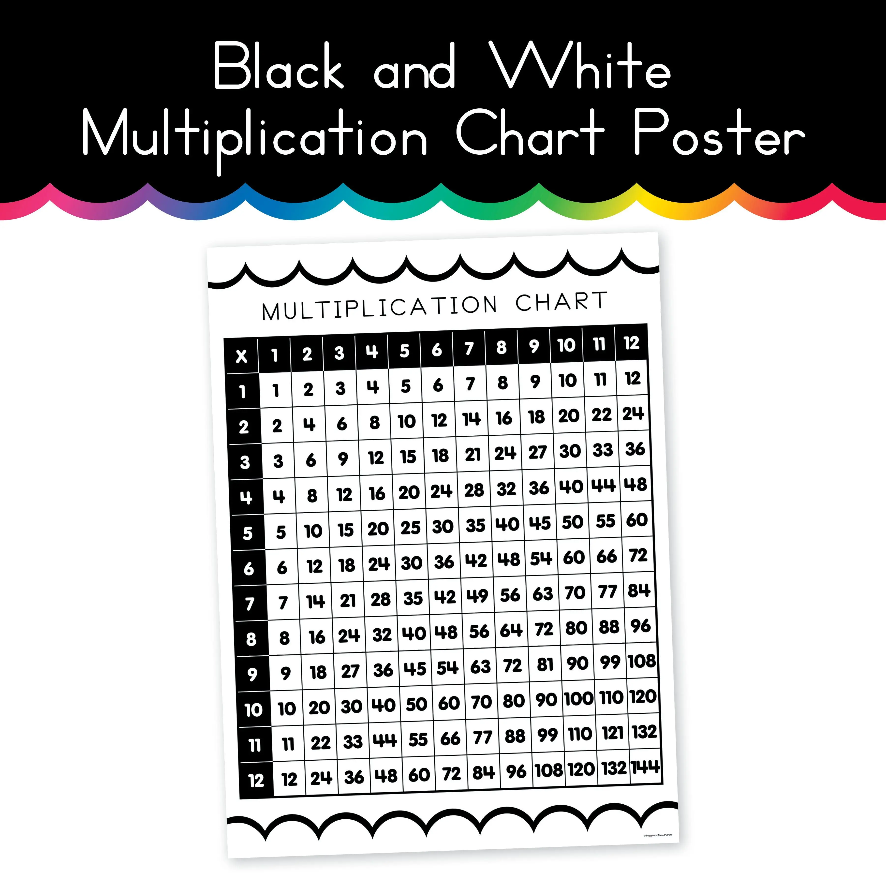Black and White  | Multiplication Chart | Home Learning Poster