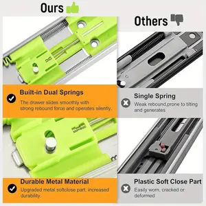 Hot Drawer Slides, 10 Pairs Soft Close Drawer Slides Heavy Duty Drawer Slides Full Extension Ball Bearing Drawer Slides for Cabinets, 100 LB Capacity