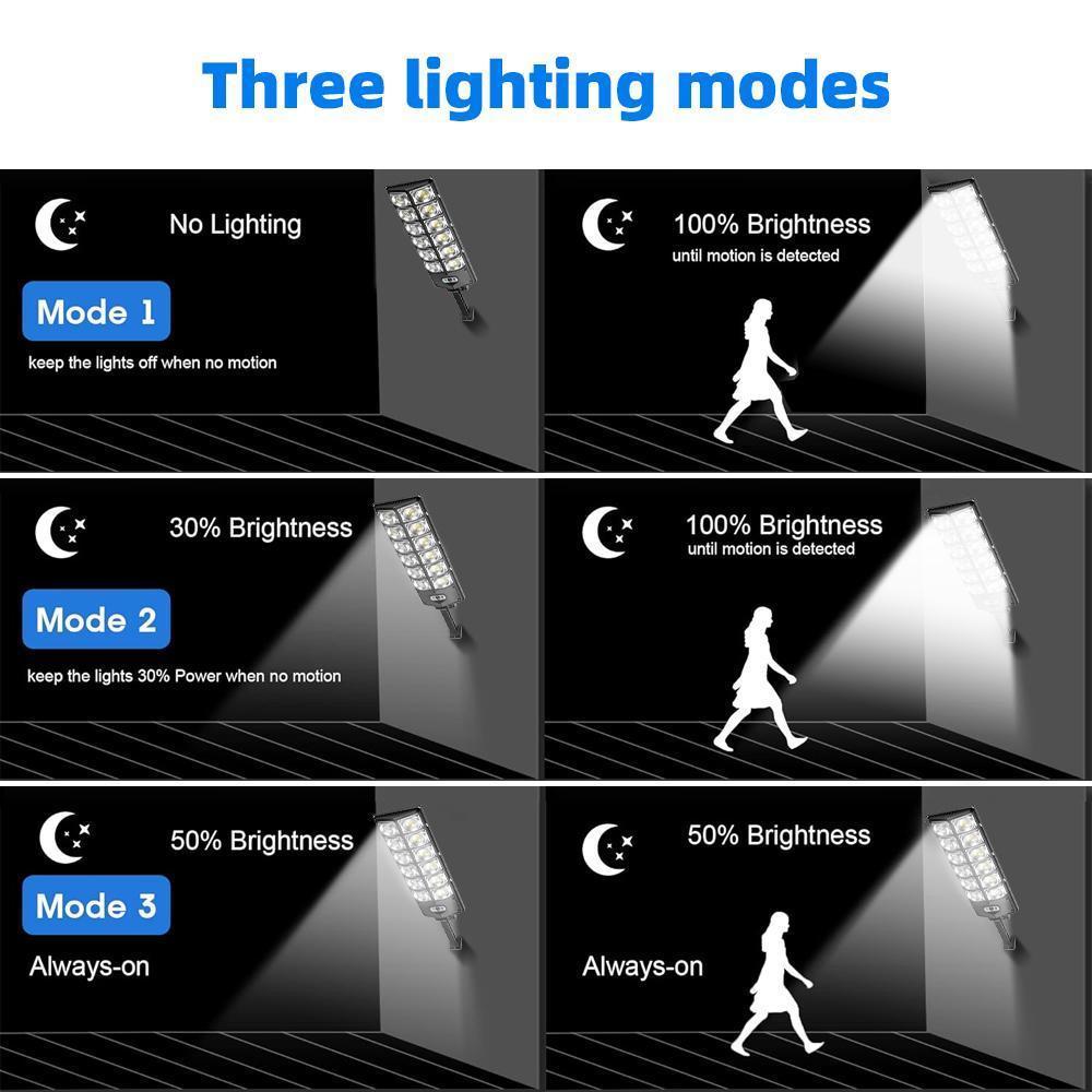 Solar Street Lights Outdoor Waterproof Commercial Outdoor Solar Street Light Motion Sensor Dusk to Dawn Big Road Lamp, 100000LM LED Light Road Area Lamp,Perfect Christmas & New Year Gift ldea