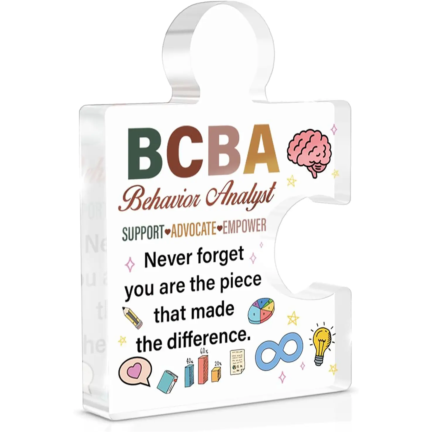 BCBA Gifts for Women, Board Certified Behavior Analyst & Therapist Gift, Registered Behavior Technician Gift, Special Education Teacher Gifts, BCBA Acrylic Puzzle Plaque Sign Office Decor, Acrylic Desktop Decoration