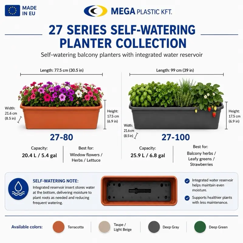 Self-Watering Window Box Planter with Water Reservoir