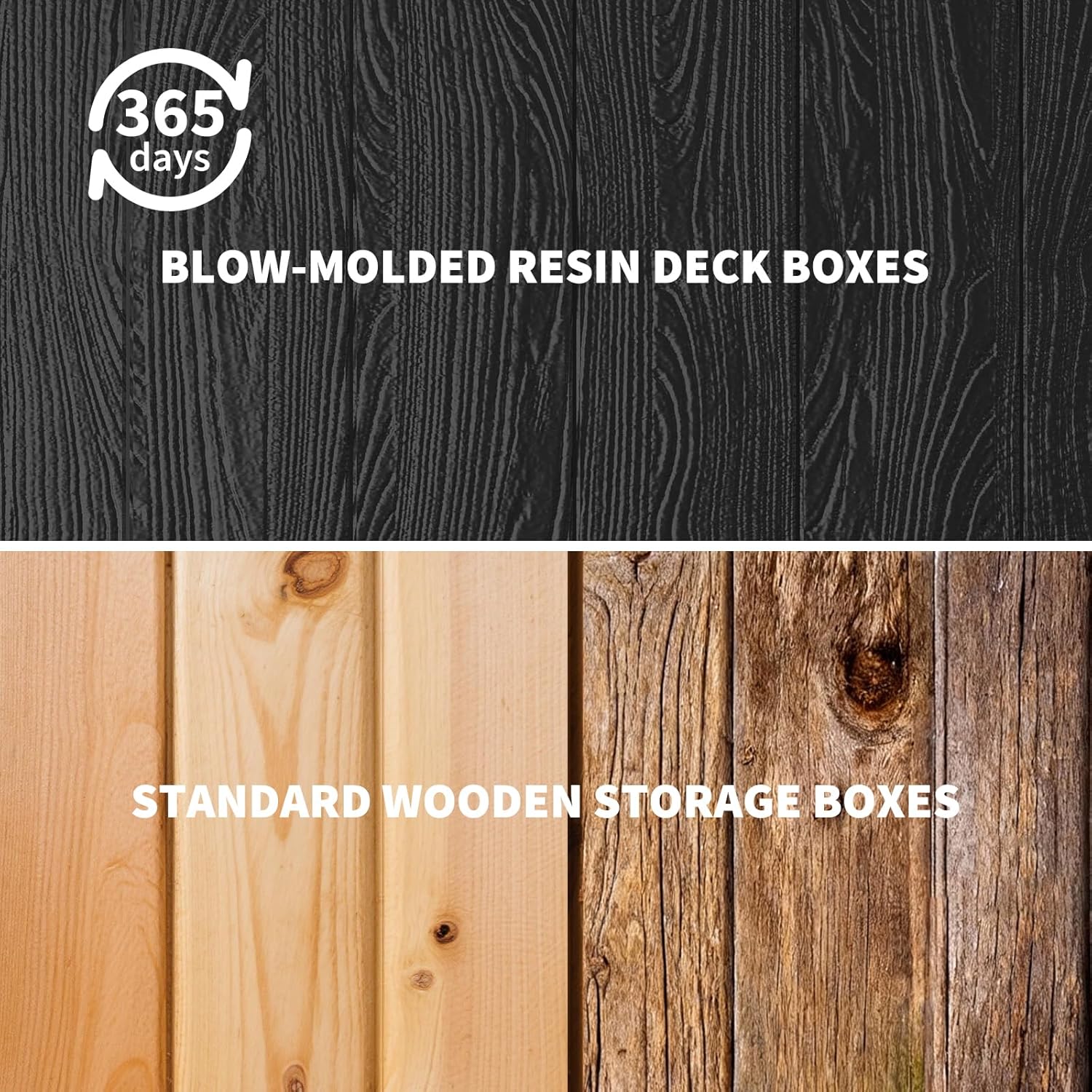 28 Gallon Deck Box, Waterproof Outdoor Storage Box with Lockable Lid, Heavy-Duty Resin Patio Furniture Cushion Storage Container for Garden, Backyard and Poolside