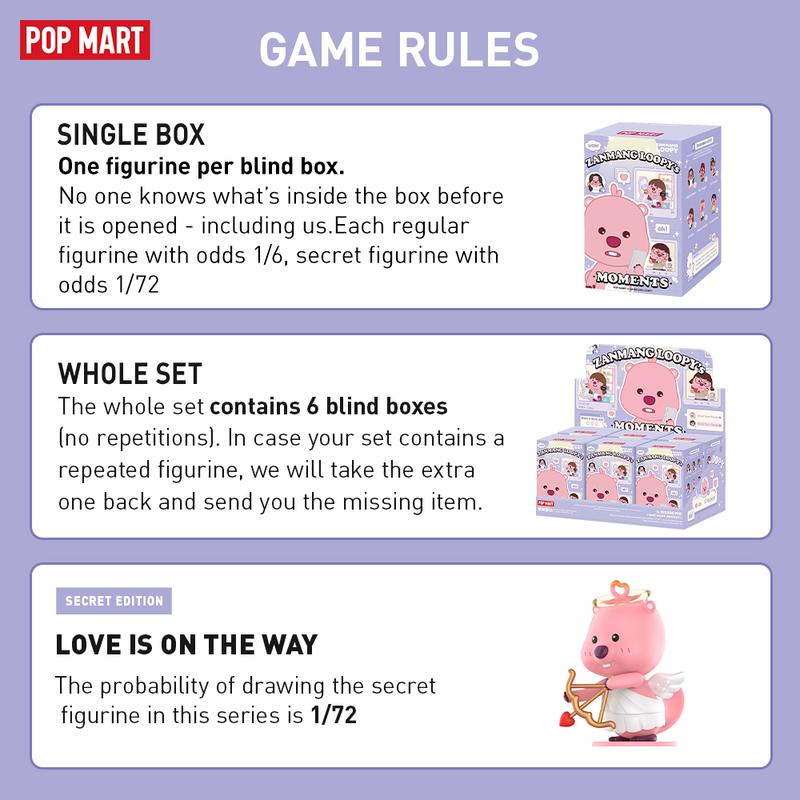 POP MART ZANMANG LOOPY’s Moments Series Figures, Blind Box, Mystery Box