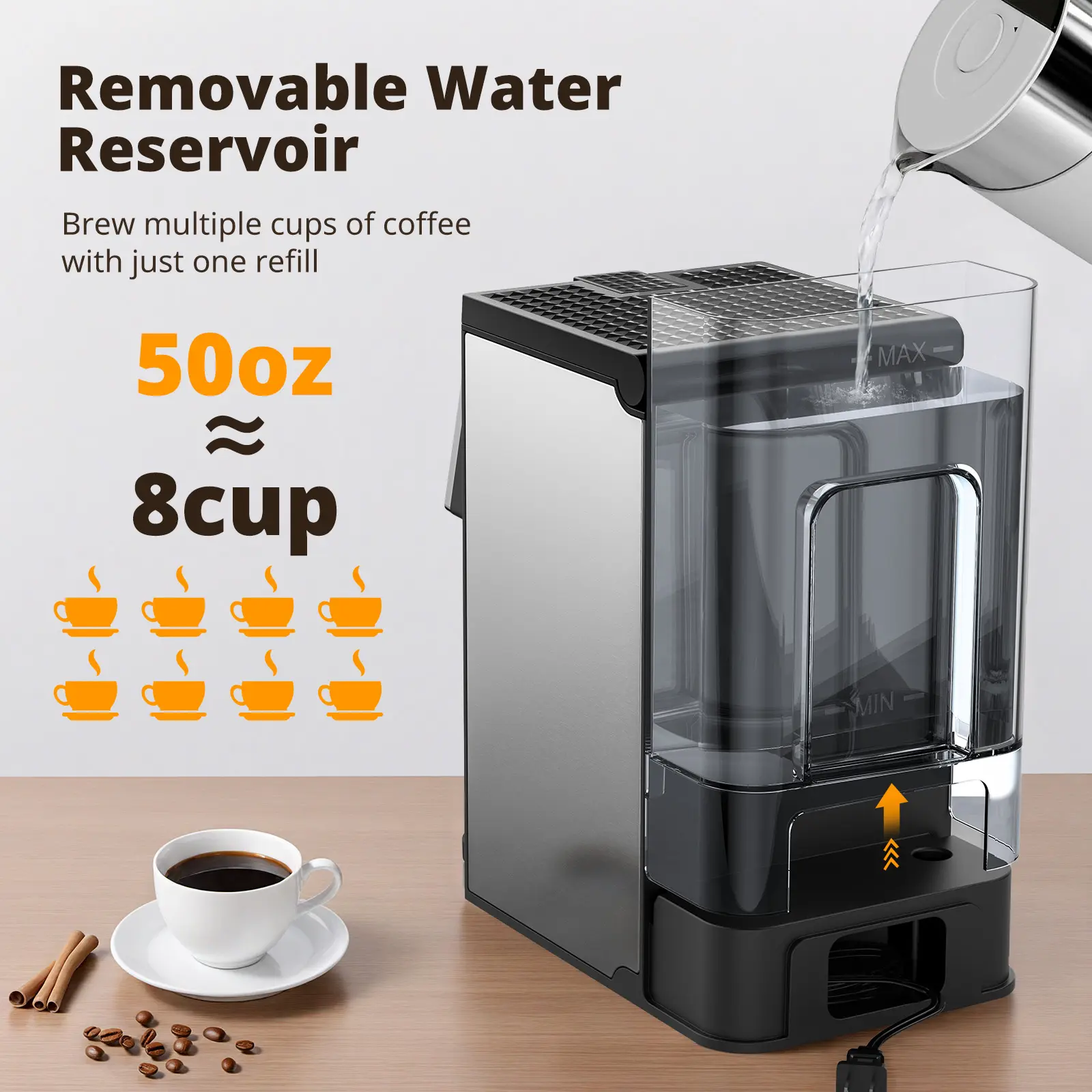 3-in-1 Freshly Ground Coffee Machine]One Machine Compatible With K Cup/ coffee Powder|5 Levels Of Fine Grinding, Adjustable  Concentration|Food-grade Reusable Filter|BPA-free Material, Fast Brewing  And Easy Cleaning - TikTok Shop
