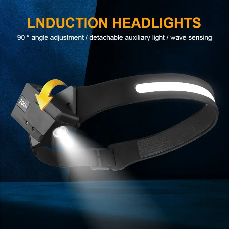 Rechargeable LED Headlamp with Adjustable Wide Beam Angle, Rotatable & Detachable Design, 5 Modes, Ideal for Camping and Hiking, Cordless Portable Headlamp, Camping Lights Rechargeable, USB Rechargeable Headlamp