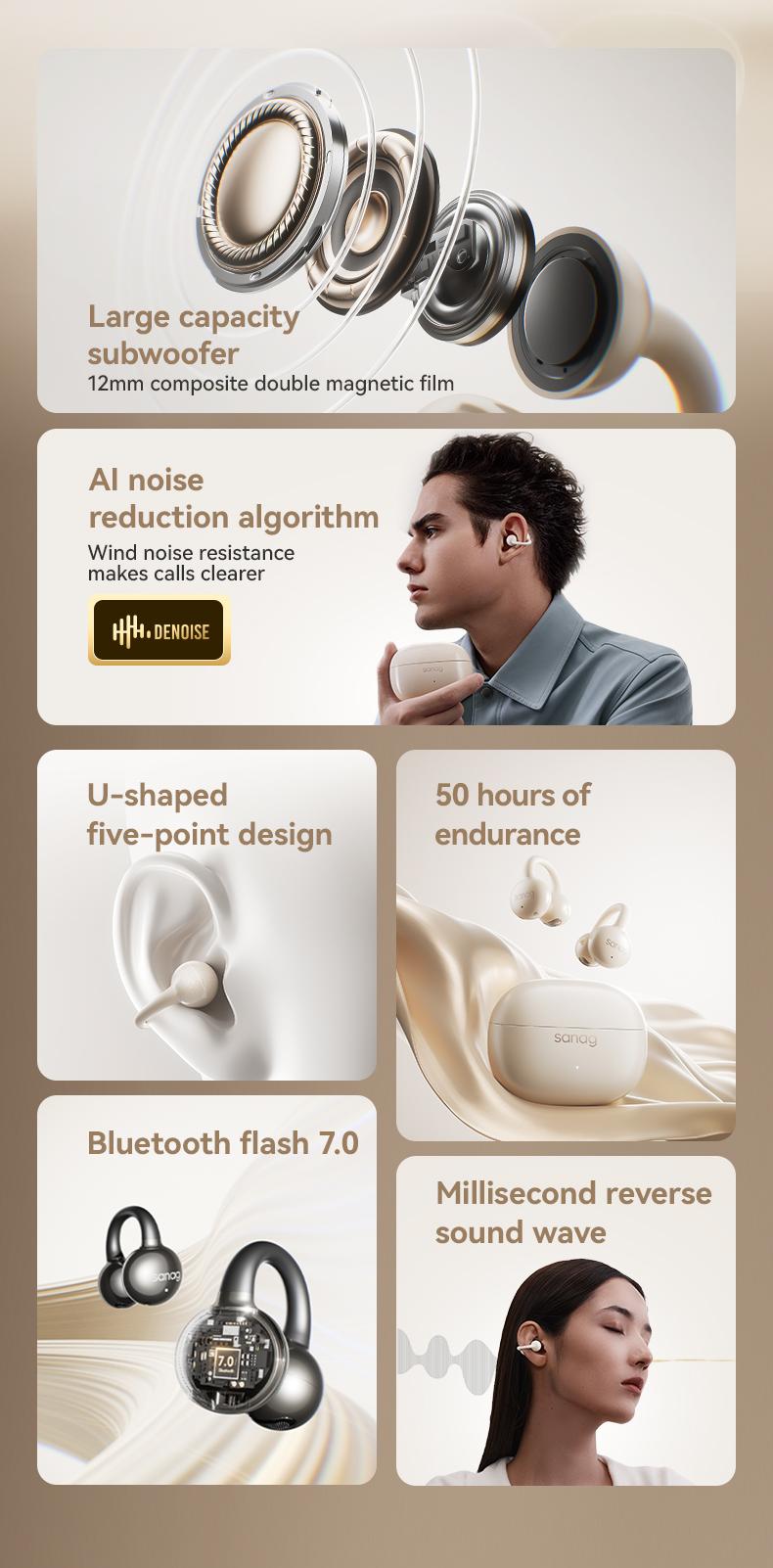 Sanag Z60S Open-ear wireless Bluetooth headset with comfortable wearing, HiFi stereo sound, stable call, and IPX4 waterproof. Perfect for sports, work, and daily use.