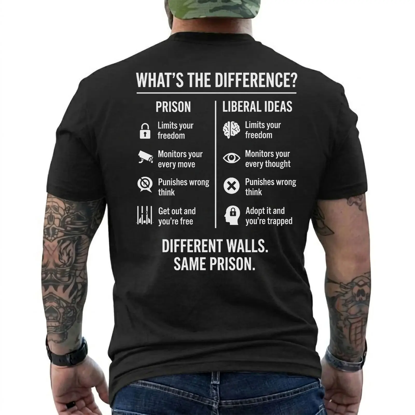Men's Political Humor Graphic T-Shirt - Prison vs Liberal Ideas Sarcastic Satire Tee - Funny Conservative Freedom Short Sleeve Shirt for Men, Short Sleeve Printed Graphic Shirt, Daily Casual Cotton Menswear