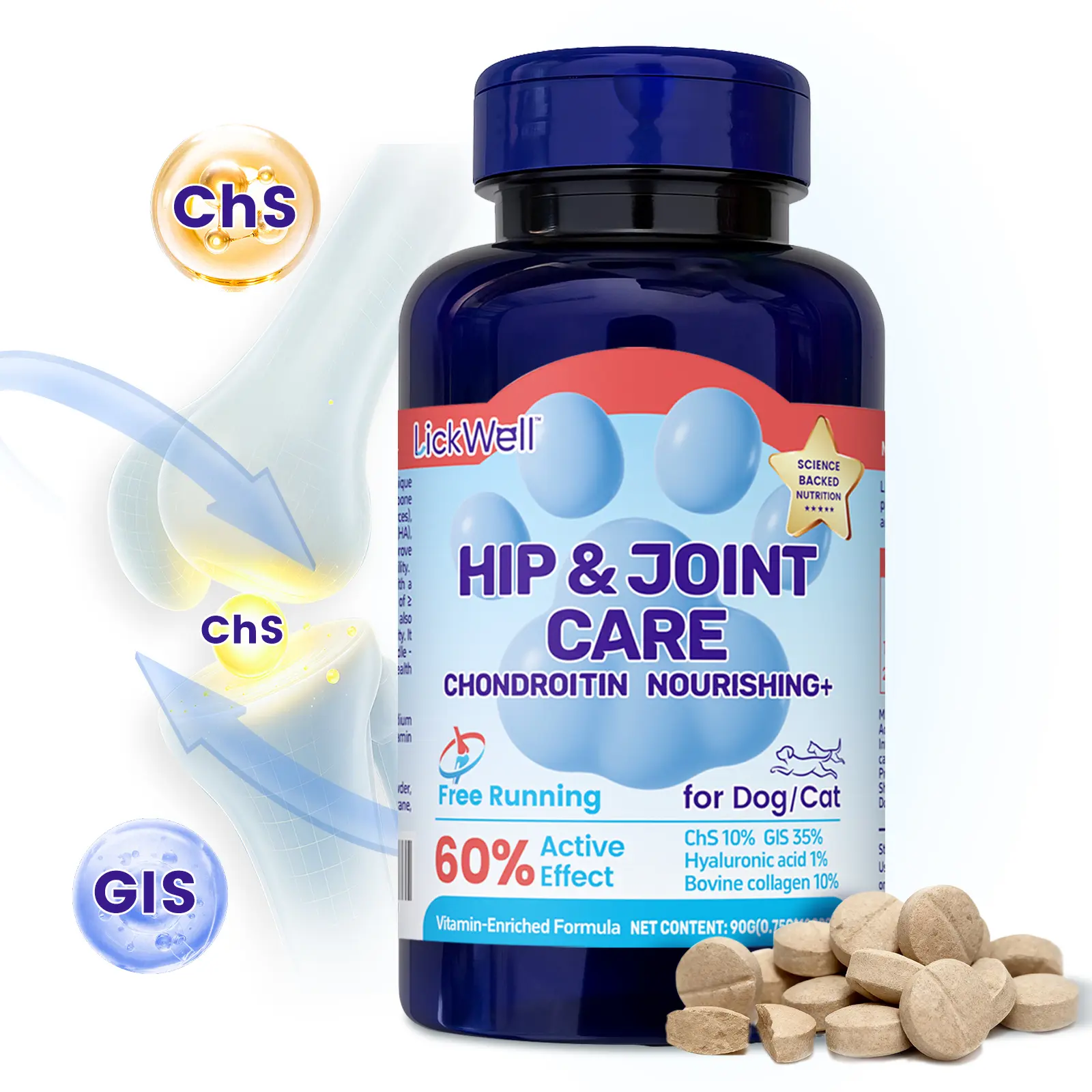 LickWell Joint Supplement for Cats & Dogs | Glucosamine & Chondroitin Tablets | Supports Mobility & Comfort | Daily Joint Care | 120 Tablets