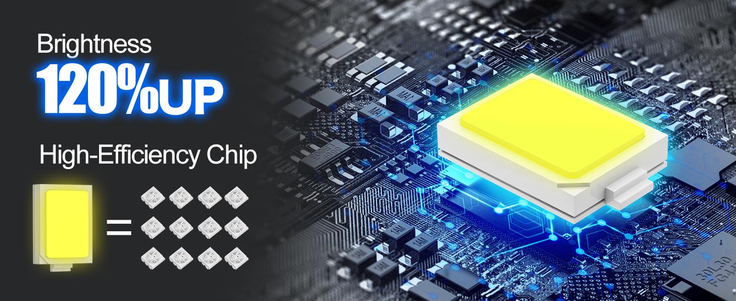 DEEPN 12000mAh Camping Light with Stand, Rechargeable Work Light, 10000 Lumen Dimmable Cordless Work Light with 3 LED Lamp Heads, Magnetic Emergency Flashlight with 79" Detachable Tripod