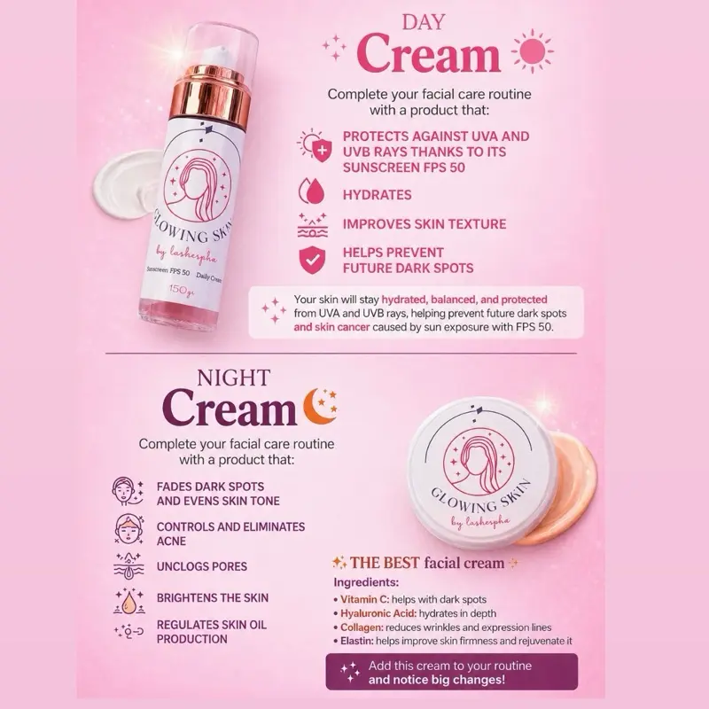 Skincare Glowing Skin Duo Tools, Cosmetic Skincare Tools for Hydrating, Suitable for All Skin Types