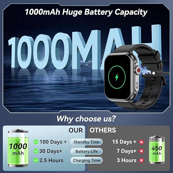 Fashion Touch Screen Smart Watch with Answer/Make Calls Message Reminder 100 Sports Modes DIY Dials for iPhone Android Activity Tracker for Men Women