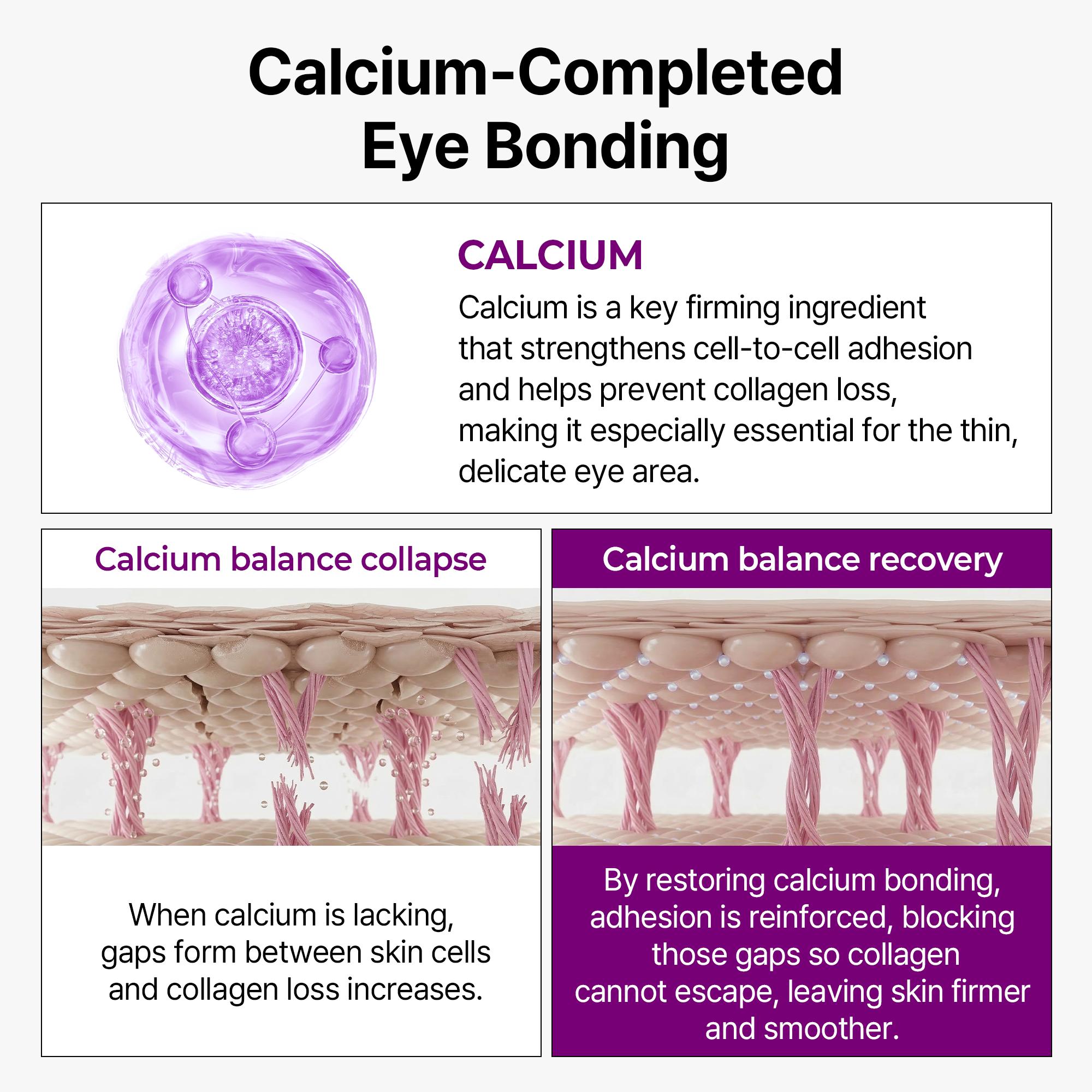 [Dr.Melaxin Official] Calcium Bonding Eye Cream formulated for Sunken Under-Eyes, Sagging Eye Bags, and Fine Lines