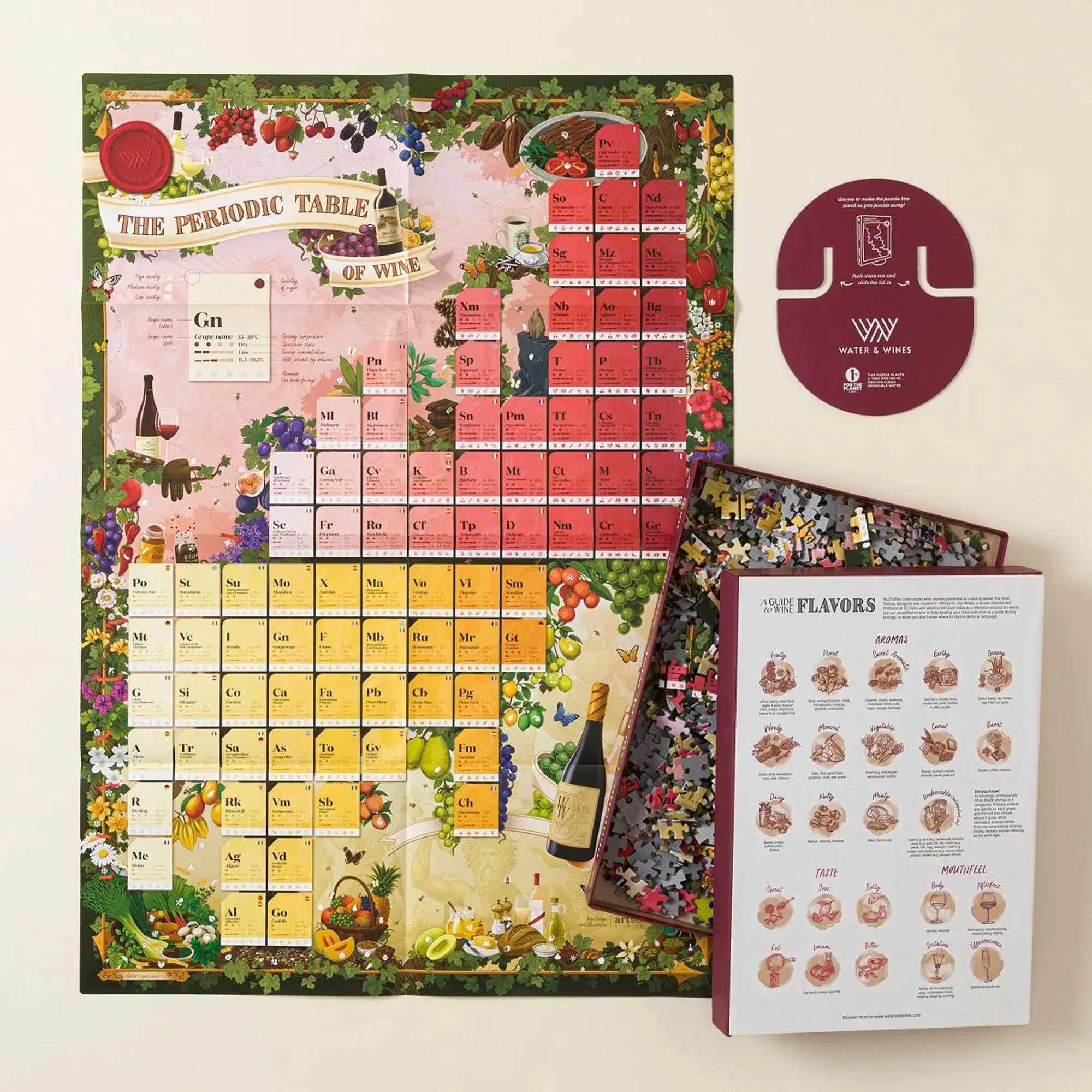 Periodic Table of Wine Puzzle Periodic Table of Wine Puzzle