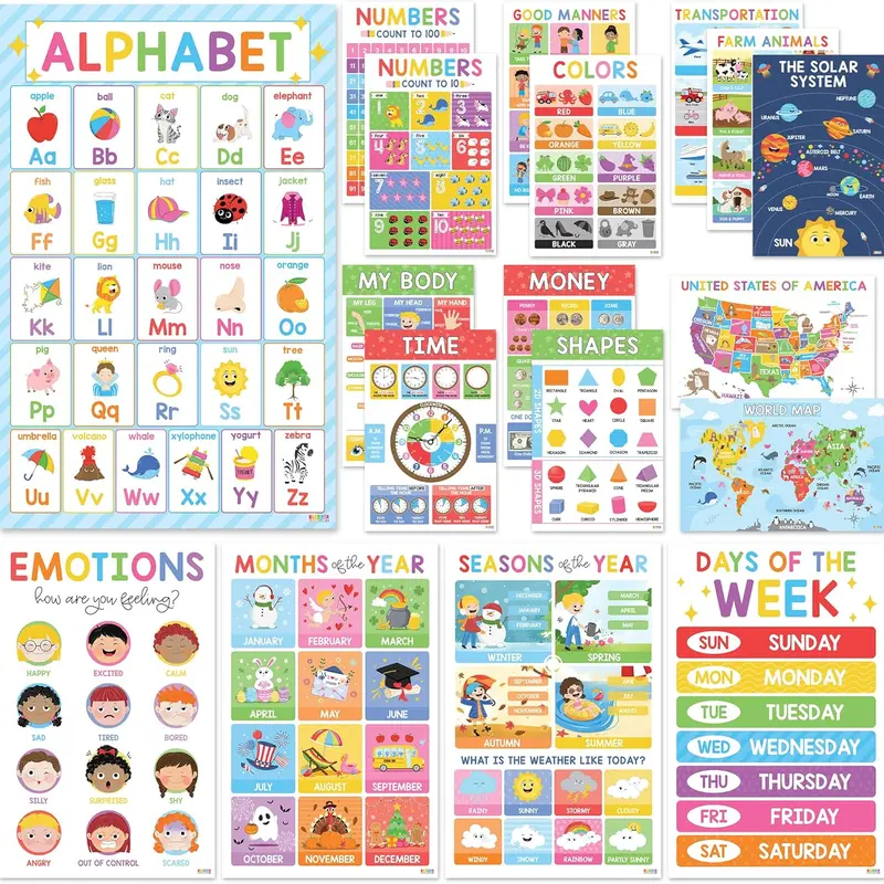Toddler Learning Posters Set of 18 | Waterproof Alphabet & Number Charts | Montessori Preschool Wall Decor for Homeschool & Classroom