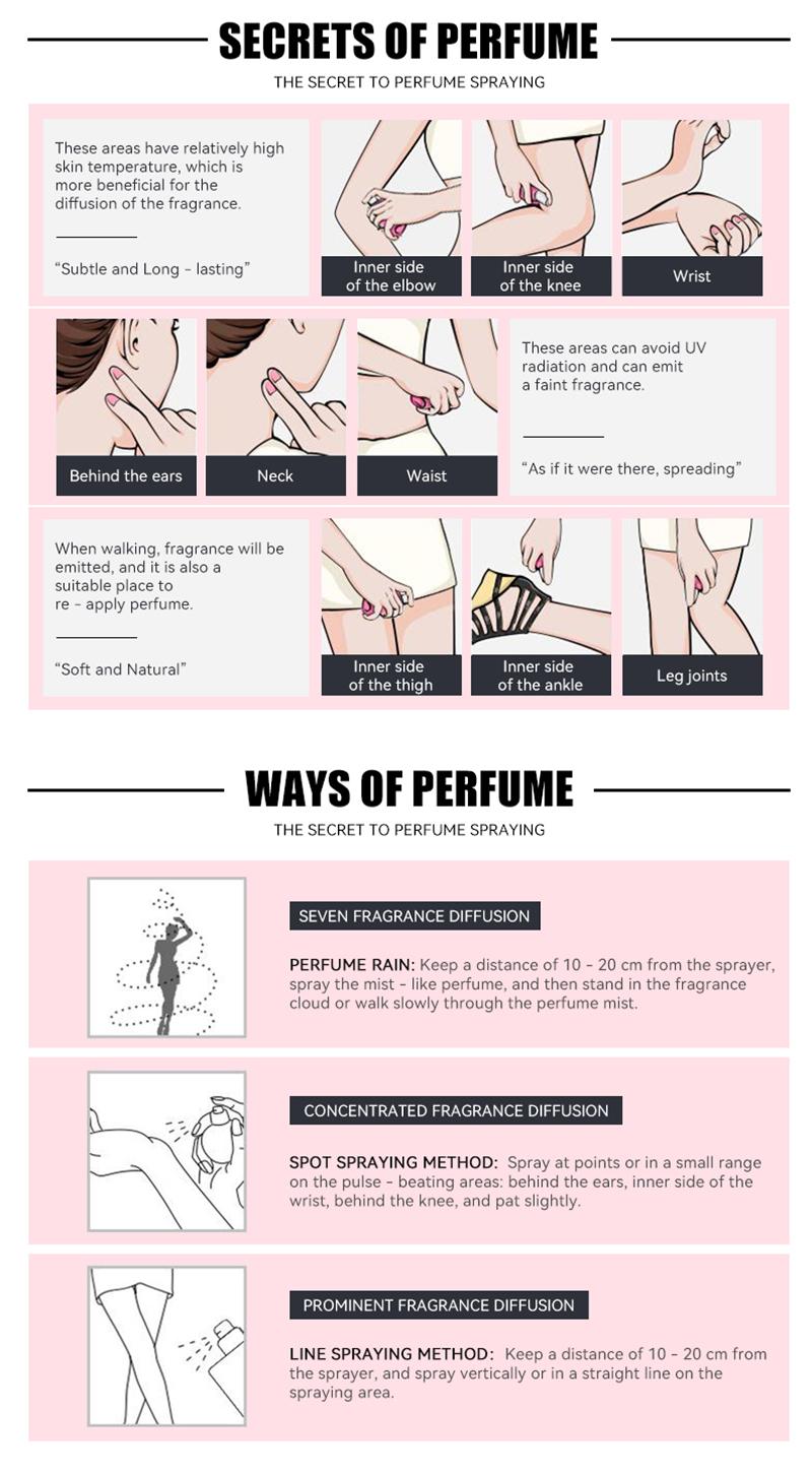 3.4 fl oz Women's Eau De Parfuma Fragrance Spray, Long-Lasting Perfume, Notes Of  Freesia, Italian Lemon,Nectarine blossom Scents, Perfect For Dating, Daily Life, Parties, Gift Giving