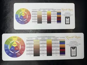 Tablas para balayage