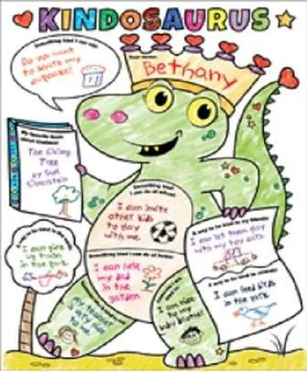 Classroom Kindness Poster Set, Grades K-2 (DISC)