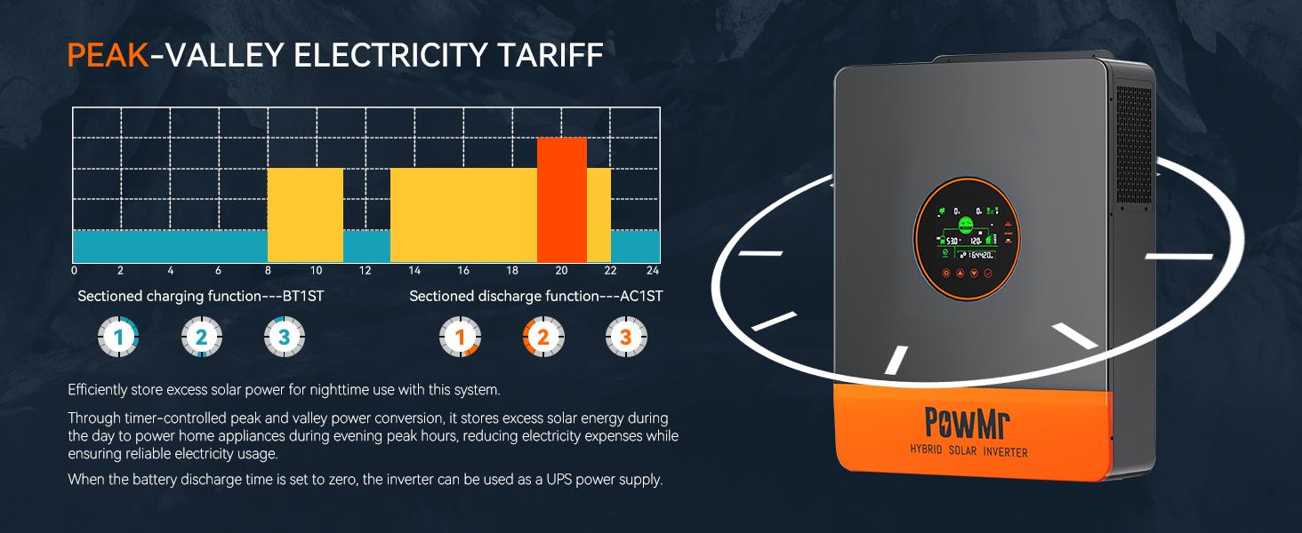 PowMr Solar Hybrid Inverter 5200W 48Vdc to 110Vac Split-Phase Solar Inverter Built-in 100A MPPT Controller | Max.PV Input 6KW 500VOC | Support 6 Units Parallel and Batteryless Run PowMr Solar Hybrid Inverter 5200W 48Vdc to 110Vac Split-Phase Solar Inverter Built-in 100A MPPT Controller | Max.PV Input 6KW 500VOC | Support 6 Units Parallel and Batteryless Run