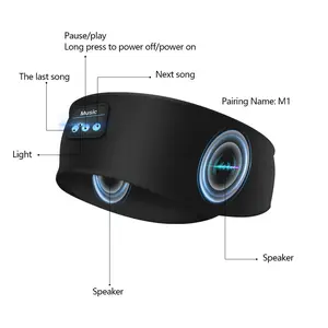 Wireless Bluetooth-compatible Sleep Headband Earphones, Soft Eye Mask Style, 3-In-1 Sleeping Earphones, 12 Hours Playtime, Ultra-Thin Bluetooth-compatible 5.3, Washable, Noise Cancelling