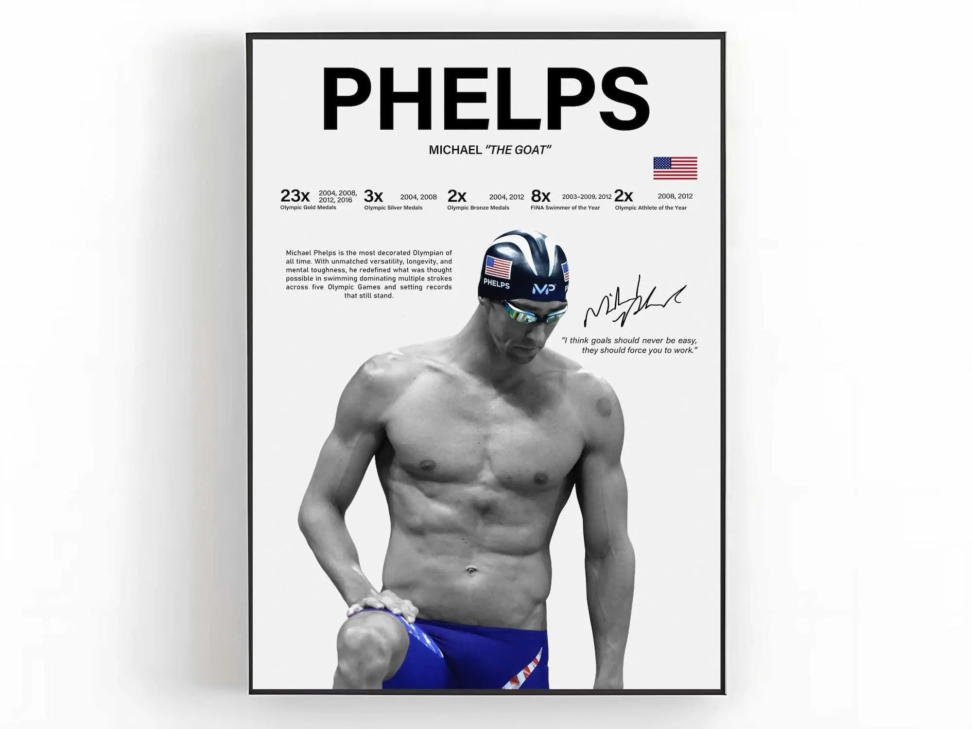 Michael Phelps Poster Swimming Wall Art Olympics Print Sports Room Decor Fan Gift( Unframed - Print Only )