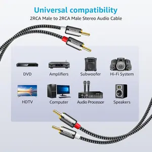 RCA Cable 15ft,2RCA Male to 2RCA Male Audio Stereo Cable Gold Plated Nylon-Braided Dual Shielded Auxiliary Car Audio Subwoofer Adapter Cord for Home Theater Amplifier Hi-Fi System Car Audio