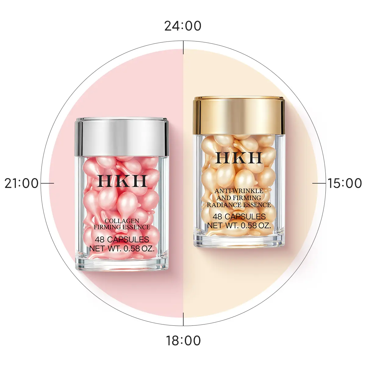 HKH Time Capsule Duo Collagen Serum with Argireline Peptide & Retinol - Firming Anti-Wrinkle Collagen Face Care, Dark Spots & Dark Circles Treatment, Moisturizing Serums & Essences for All Skin Types