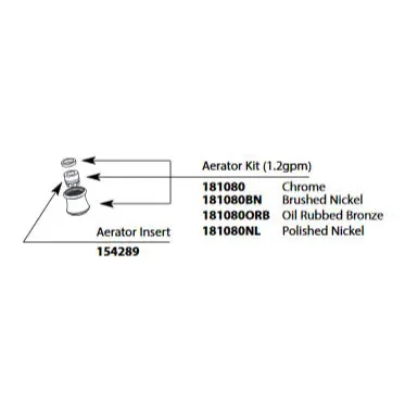 Moen Aerator Kit Moen Aerator Kit