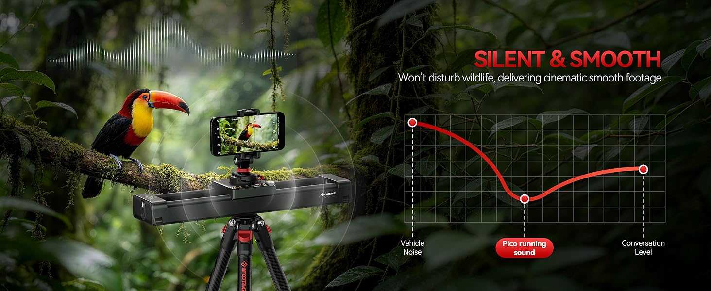 IFOOTAGE Pico Pro Motorized Slider Phone Gimbal Stabilizer, 15.7'' 2-Axis Phone Gimbal Portable Stabilizer fo iPhone/Android/ Insta360 Action Cams/DJI Pocket 3/4, Payload 3.3lb, Smartphone, Accessories, Camera Rig Stabilizers & Supports