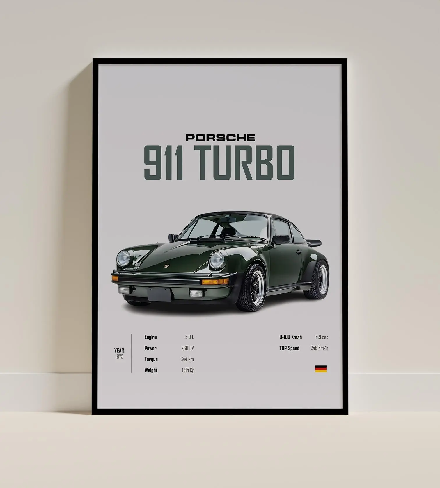 Porsche 1976 911 Turbo Poster - 911 Turbo Print - Car Print - Car Wall Art - Car Poster - Boys Room Decor