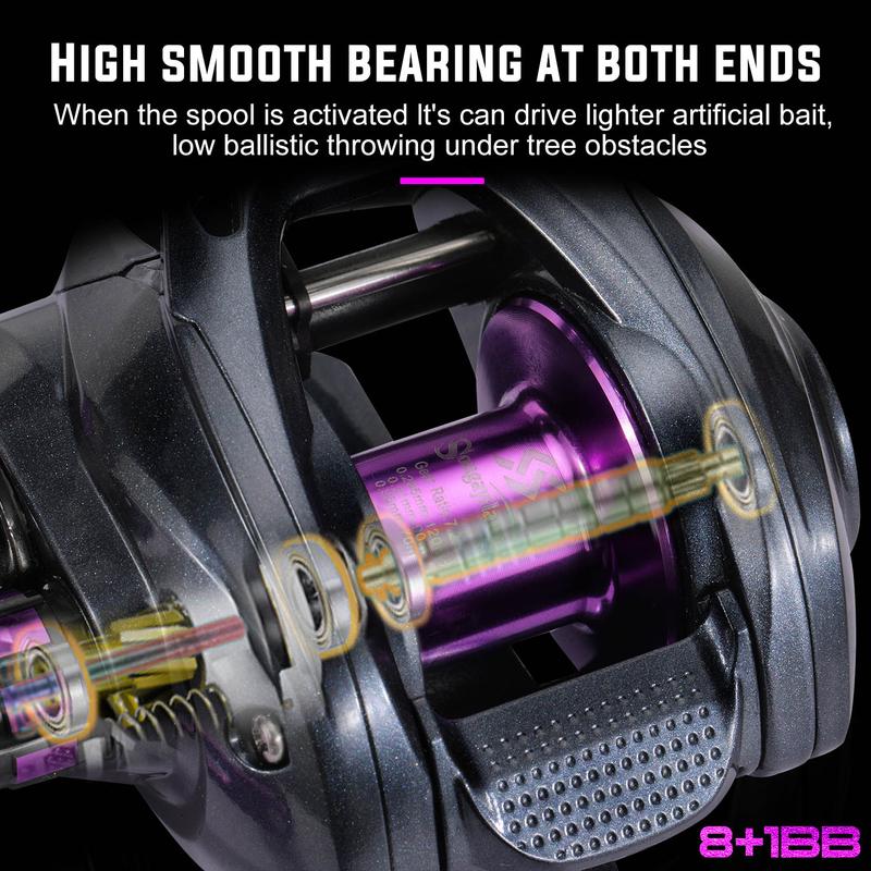 Sougayilang  Fishing Reel 7.2:1 High Speed Gear Ratio with 8+1 Ball Bearings for Freshwater and Saltwater Bait Casting Line Spool Teardrop Wheel