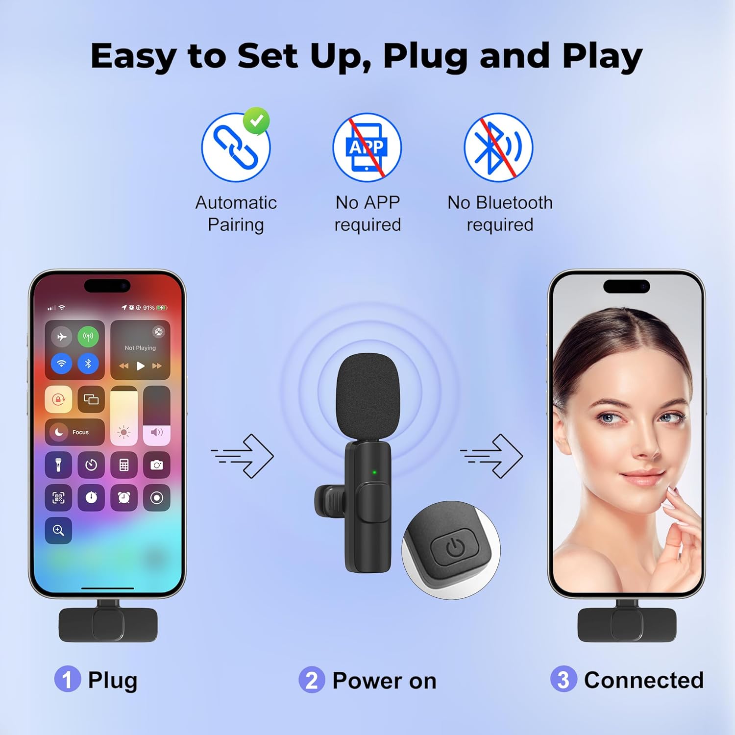 2Pack Professional Wireless Lavalier Lapel Microphone for Smartphone iPhone, iPad - Cordless Omnidirectional Condenser Recording Audio Mic for Interview Video Podcast Vlog,TikTok Mini Microphones interview podcast vlog youtube tiktok clip  on  mic  kit