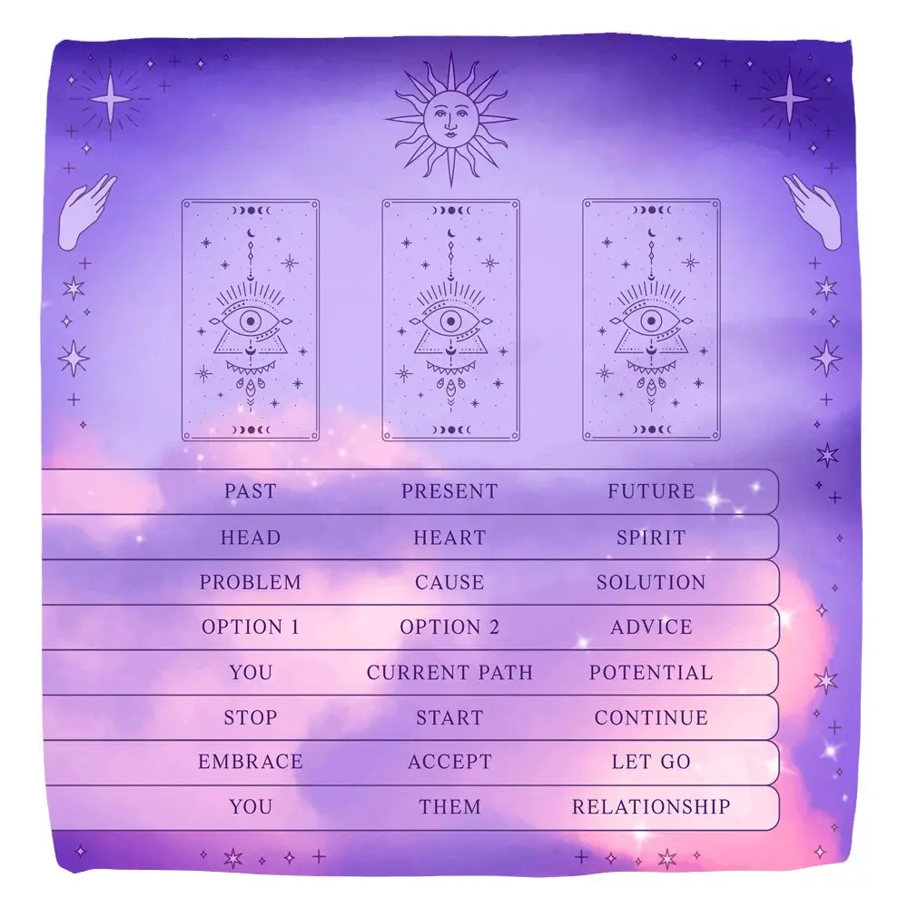 3 Card Spread Tarot Spread Cloth (Pink) - Includes Past, Present, Future Card Reading Options Guidance
