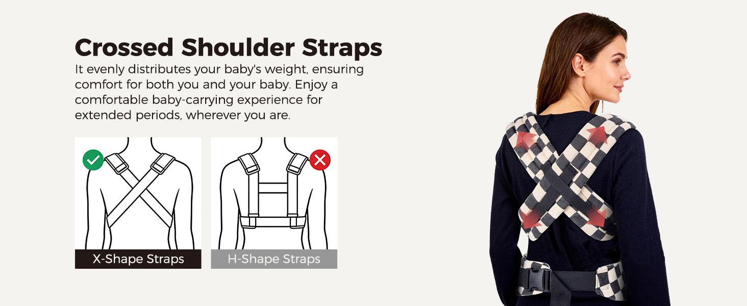 Ergonomic Baby Carrier in Breathable Cotton Linen, 3-Position Adjustable Holder for Newborns & Toddlers (7-40 lbs), Lightweight for Hands-Free Travel