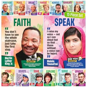 15 History Posters 11x14in MatteLaminated Inspirational Black History Bulletin Board Decorations Set