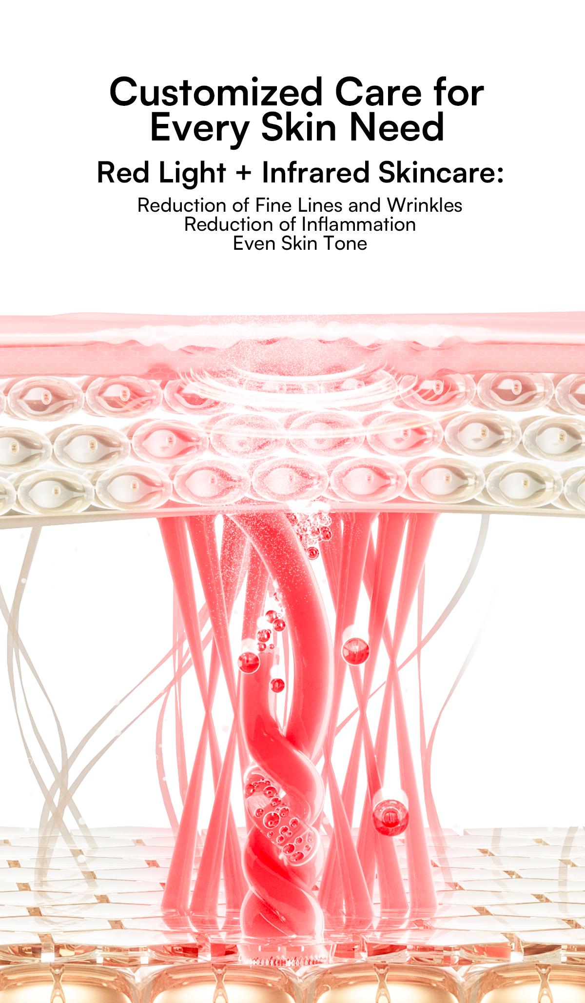 INIA GLOW Wireless LED Mask, Perfect Gift Season Pick,  Live Stream Only BUY 1 GET 10 with FLARE and 8pcs Collagen Real Deep Mask