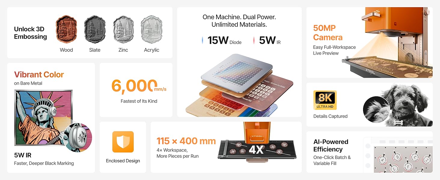 xTool F2 5W IR & 15W Diode Dual Laser Engraver, Built-in 50MP Camera, 6000mm/s Ultra Fast, 3D Embossing, Color Marking on Metal, On-Site & Small-Batch Ready, Portable Desktop Laser Engraving Machine