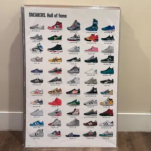WALL DECOR Sneaker Head Poster 24x36 Inches for Wall Decoration