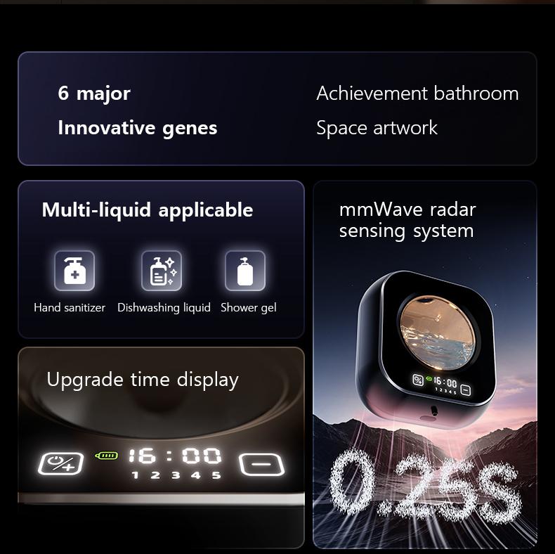 Wall Mounted Automatic Soap Dispenser with Large Capacity Non-contact Rechargeable Sensor Kitchen with LED Intelligence Cleaning