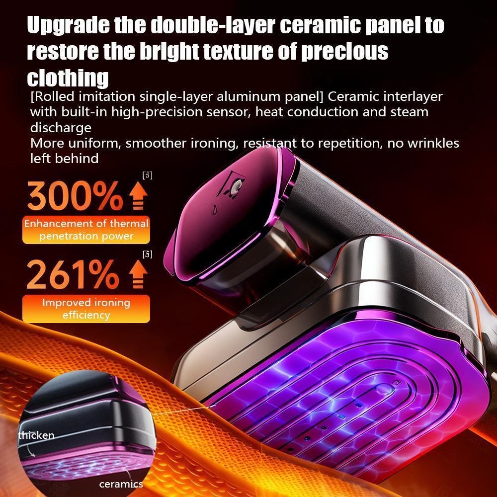 Newest 2-in-1 Steam Iron & Clothes Steamer - Handheld Portable Garment Wrinkle Remover, Fast Heat-Up, Large Soleplate, 110ml Water Tank - Lightweight for Home, Travel, and Office Use Handheld Steamer & Iron 2-in-1, 15s Fast Heat-Up, Large Soleplate.