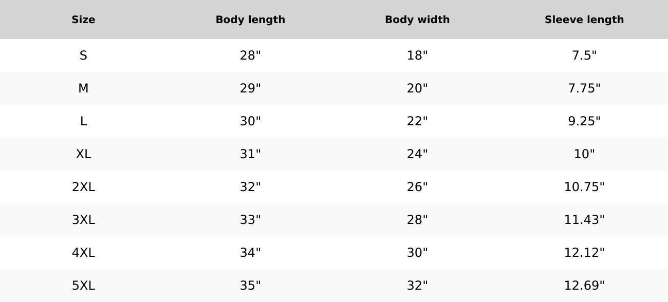 Moland Springs t-shirt  Classic Cotton Menswear Top graphic apparel t-shirt cotton men oversized tshirt unisex graphic graphic tee shirt oversized shirts unisex casual apparel y2k streetwear