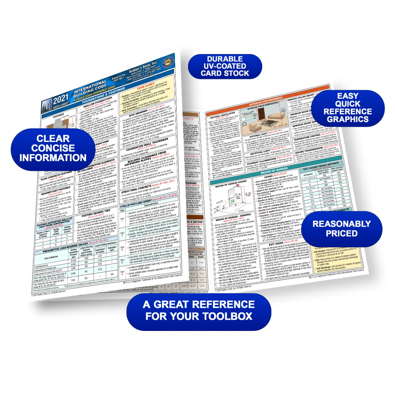 2021 International Building Code (IBC) Quick-Card