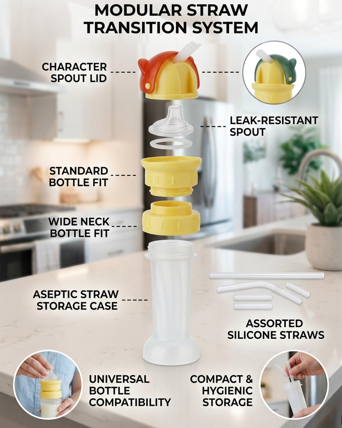 2 Pack Kids Water Bottle Spout Conversion Cap with Straw,Universal Fit for Juice,Water Bottles,Spill-Proof Flip Top Cover for Toddlers,Children