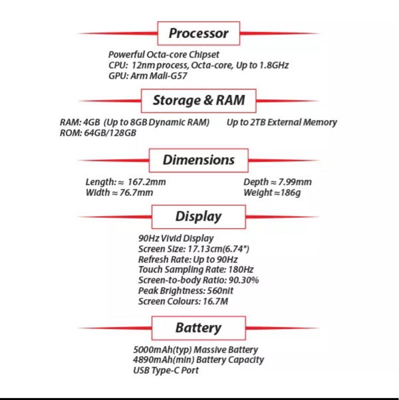 Realme Note 50