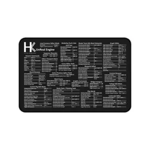 Mac Unreal Engine Hot Key Mouse Pad – Developer Shortcut Desk Mat for Gamers, Coders & Creators