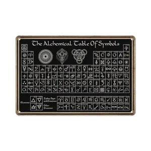 The House Witch Rules Halloween Halloween Decoration Metal Tin Sign Vintage Plaque Decor Wall Art Wall Room Home Restaurant